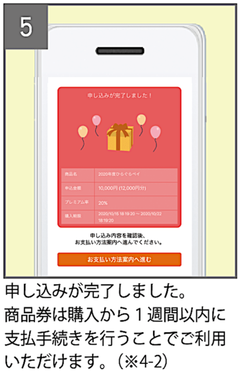 商品券のお申し込み方法
